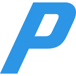 Progressive Corporation Share Price